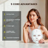 Luva LED 7-Color Light Therapy Skin Mask