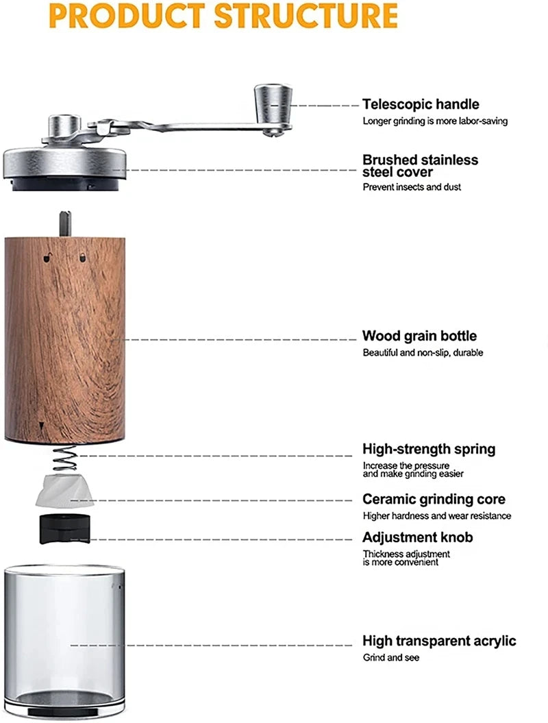 Portable adjustable coffee grinder.